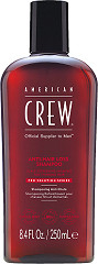  American Crew Anti-Hairloss Shampoo 250&nbsp;ml 